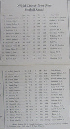 Vintage 1928 Penn State Nittany Lions vs.Penn College Football Program 137038