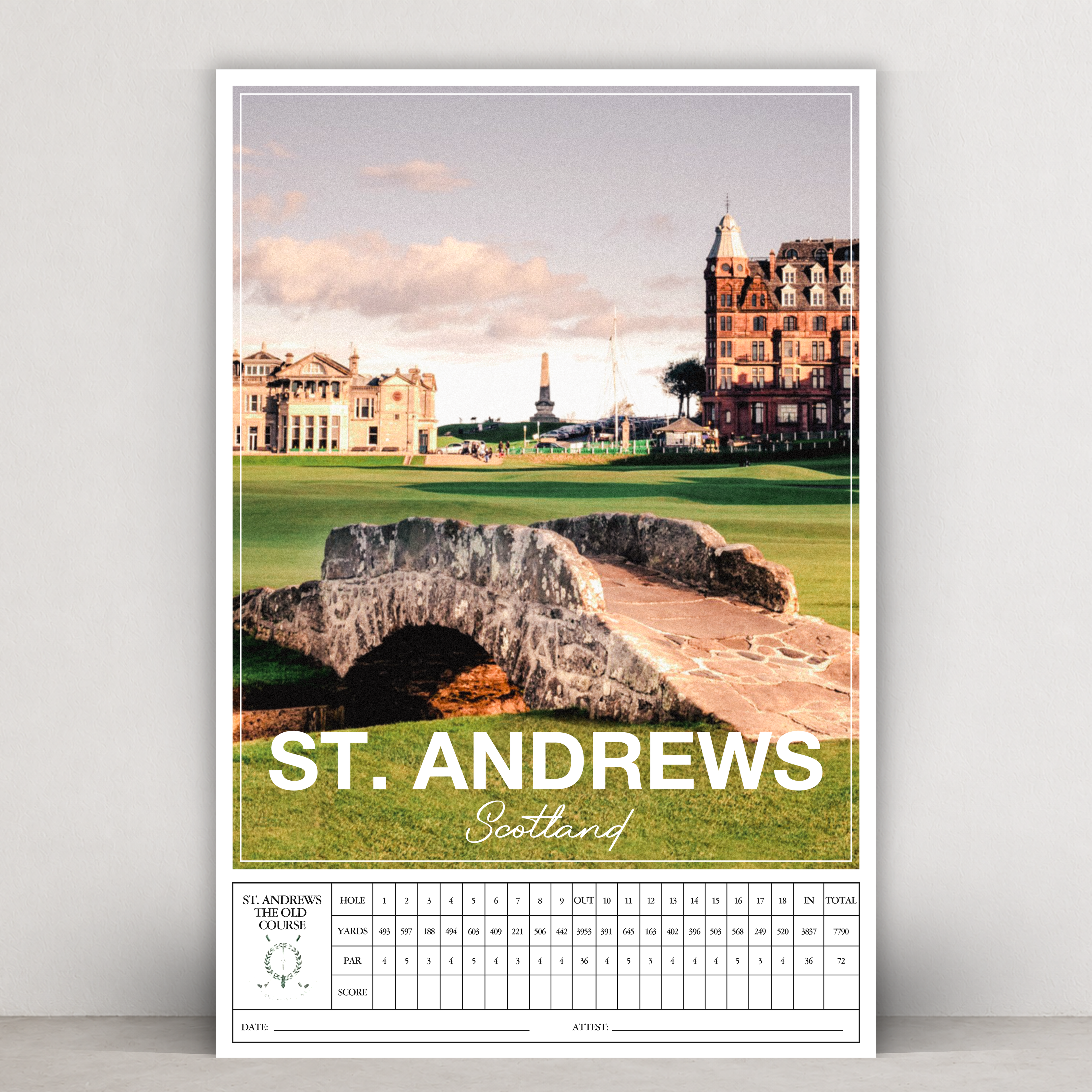 St. Andrews  - Scorecard