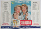 1953 Holy Cross vs. Penn State Nittany Lions Football Program 137637