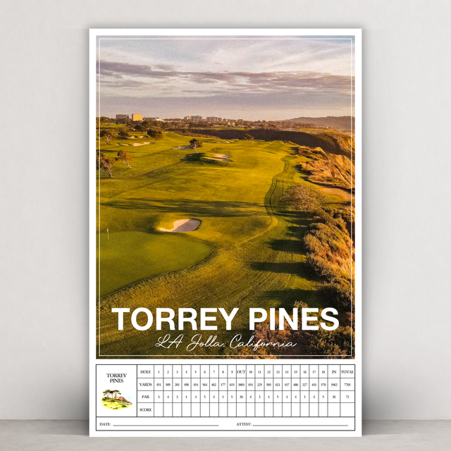 Torrey Pines - Scorecard