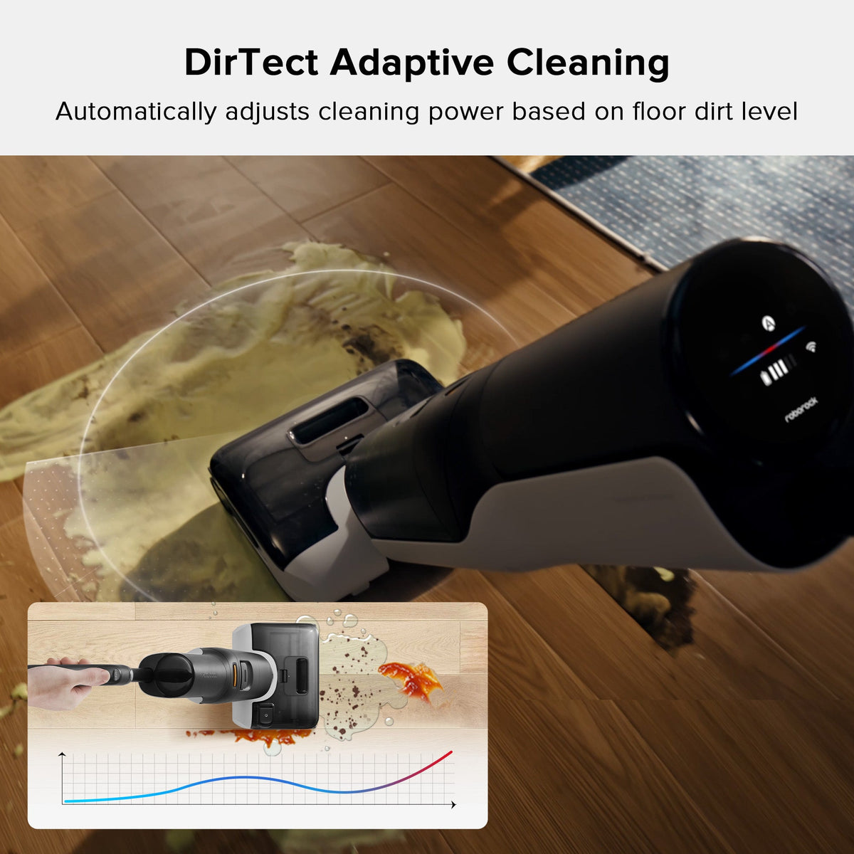 Roborock F25 LT Wet and Dry Vacuum Cleaner