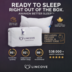 Signature™ 100% Canadian Down Pillow
