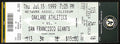 Barry Bonds Breaks Intentional Walk Record Full Ticket Giants 7/15/1999 187531