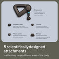 Therabody TheraGun Therabody Elite Muscle Massager 5th Generation
