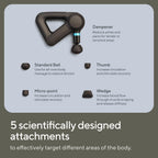 Therabody TheraGun Therabody Elite Muscle Massager 5th Generation