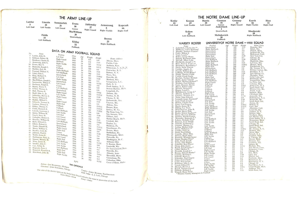 11/26/1932 Army vs. Notre Dame College Program 185775