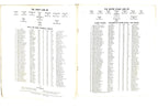 11/26/1932 Army vs. Notre Dame College Program 185775