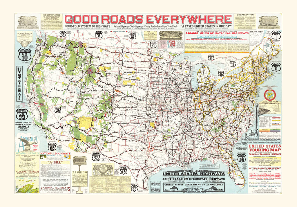 United States Highways 1926