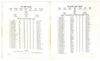 12/2/1933 Army vs. Notre Dame College Program 185793