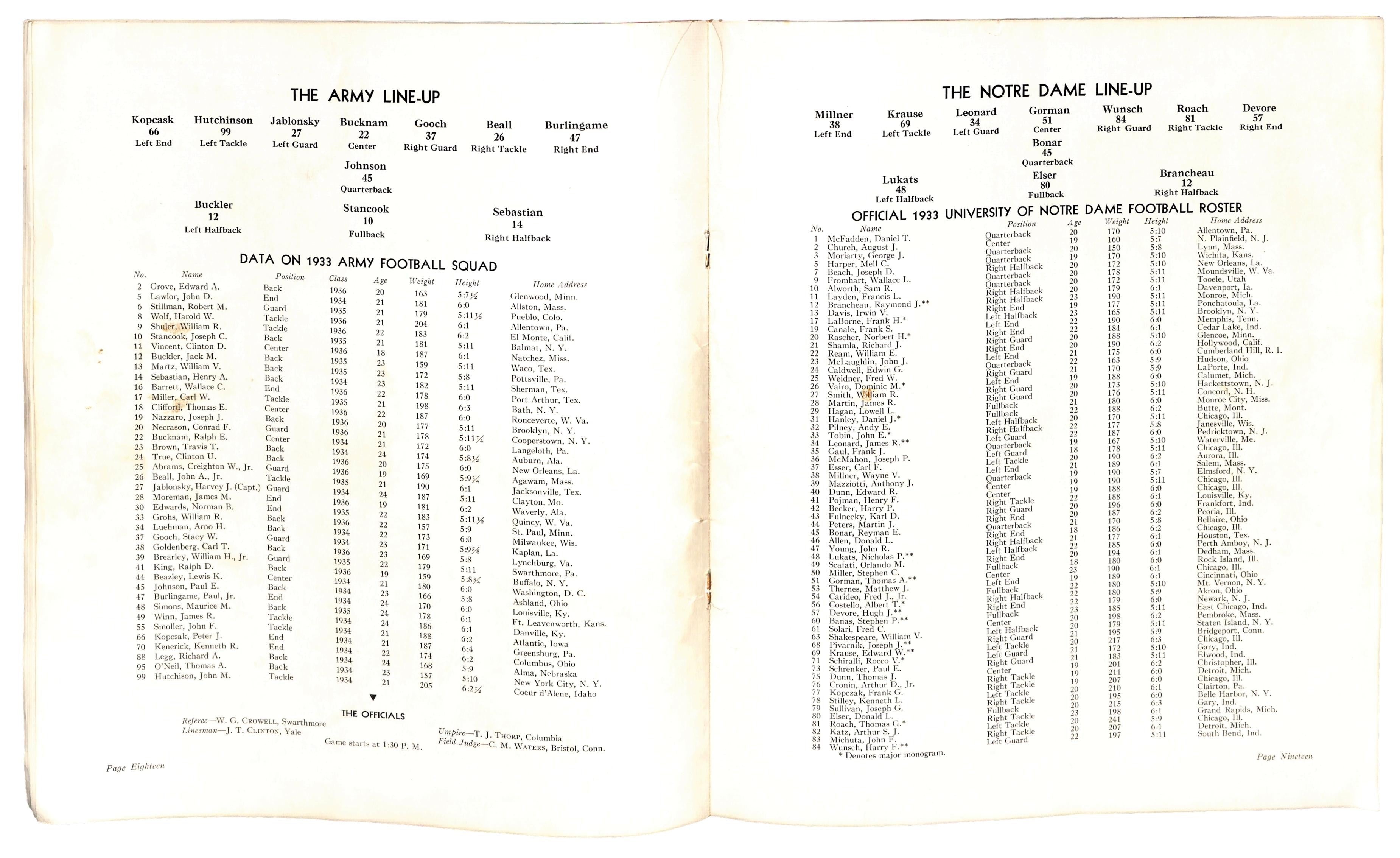 12/2/1933 Army vs. Notre Dame College Program 185793
