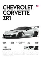 Chevrolet Corvette ZR1