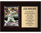 Joe Mauer Minnesota Twins Hall of Fame Stats Plaque 6x8 1 Card Topps, Bowman 2024 2025 2026
