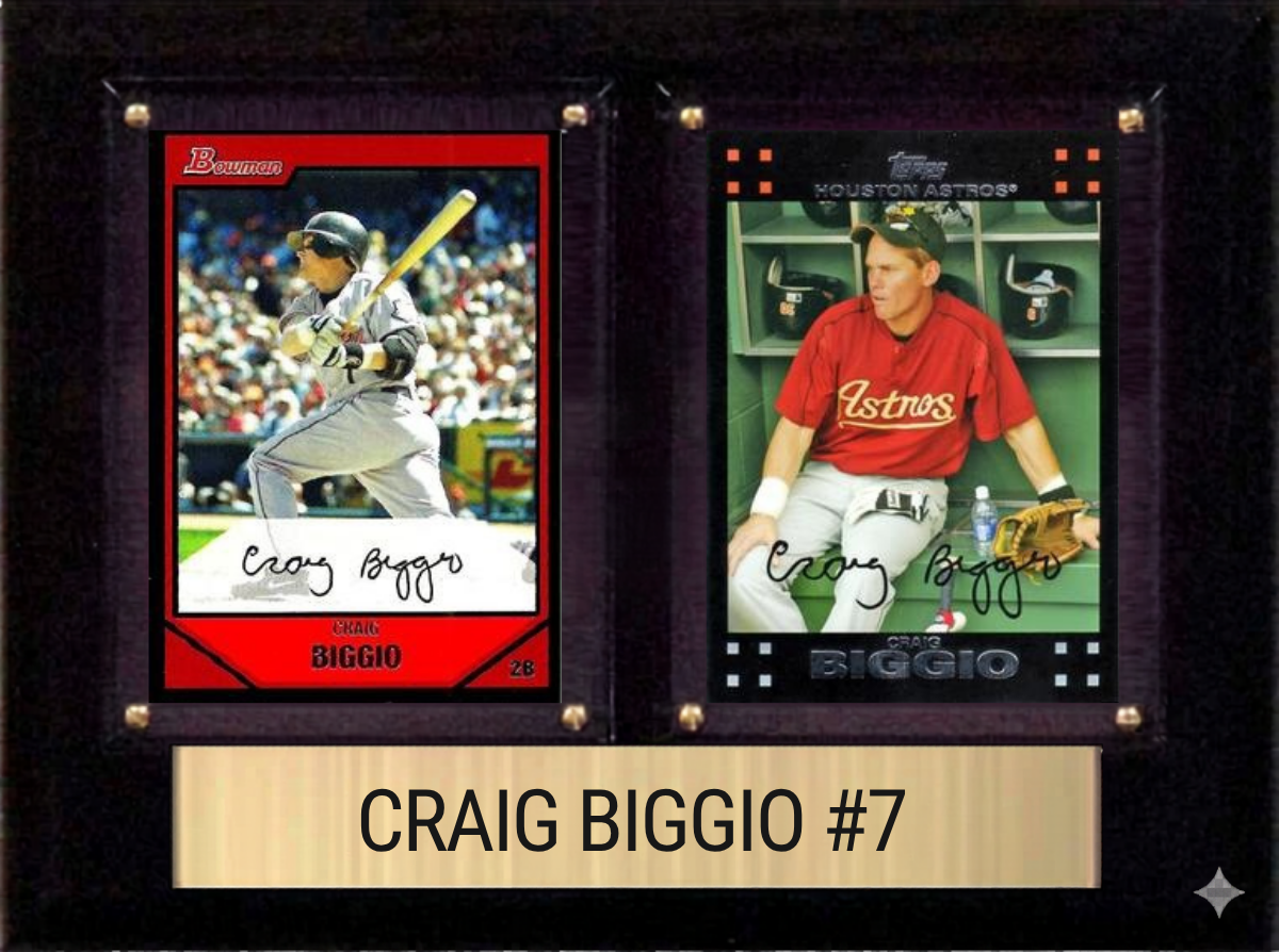 Craig Biggio Houston Astros Hall of Fame Fan Gift Plaque 6x8 2 Cards Topps, Bowman 2024 2025 2026