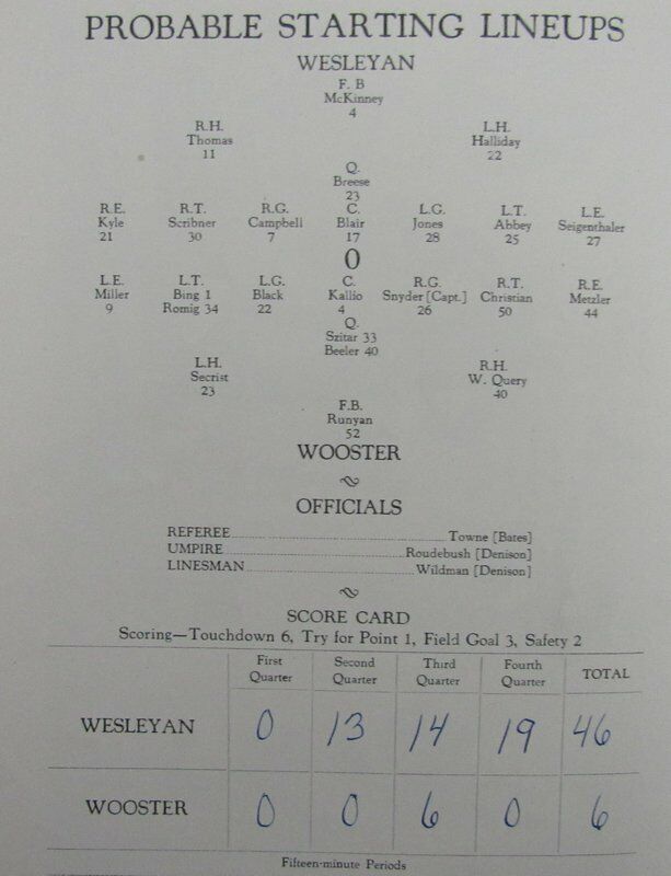 1928 Wooster College vs. Wesley College Football Game Program 130337