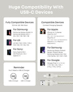Anker USB-A to USB-C Cable (3 ft/6 ft, Upcycled-Braided)