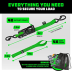 Heavy-Duty Ratchet Tie-Down Straps