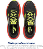 Men’s Divide 5 GTX Waterproof Trail Running Shoe