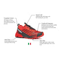 SCARPA Women's Ribelle Run Trail Shoes - Bright Red/Black