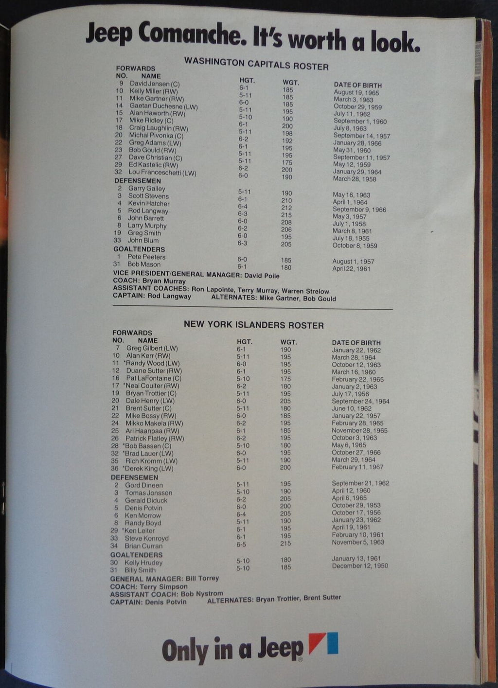 1987 GOAL Stanley Cup Playoffs Washington Capitals vs. New York Islanders 178077