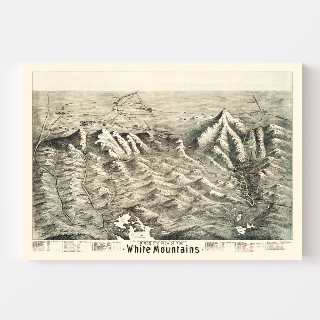 Vintage Map of the White Mountains, 1890