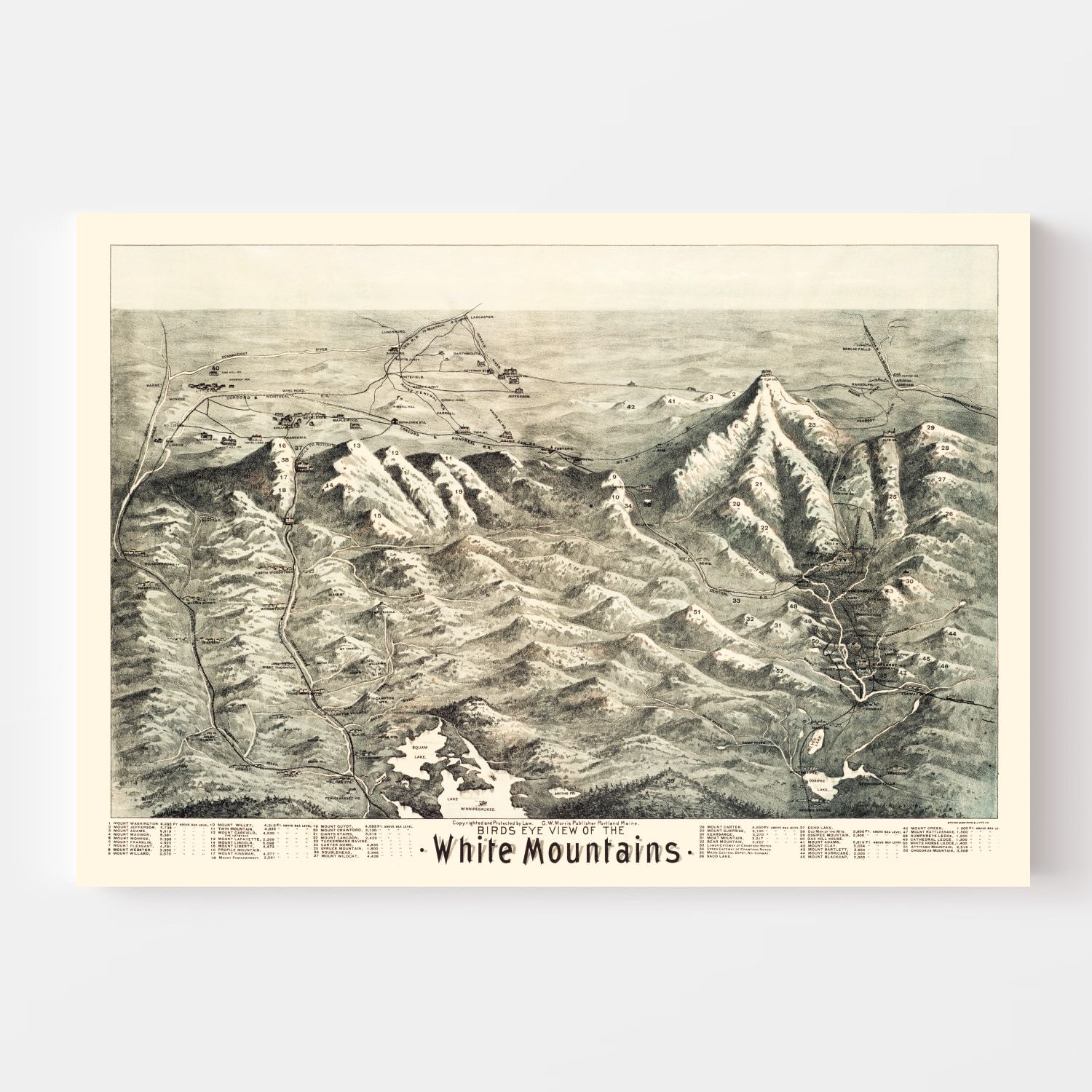 Vintage Map of the White Mountains, 1890