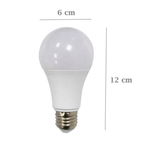 Fake Lightbulb Diversion Safe (2 Pack) - Discreet house hidden safe ideas to hide your money or jewelry in Secret compartments