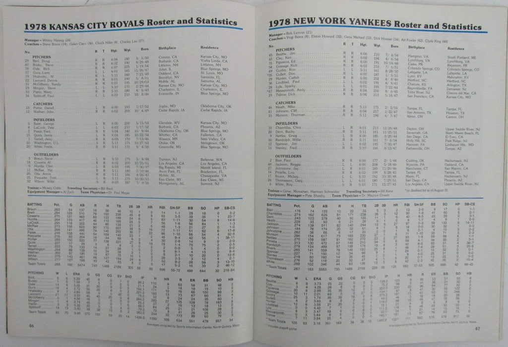 1978 World Series Los Angeles Doidgers vs. New York Yankees Program