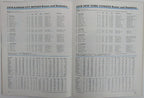 1978 World Series Los Angeles Doidgers vs. New York Yankees Program