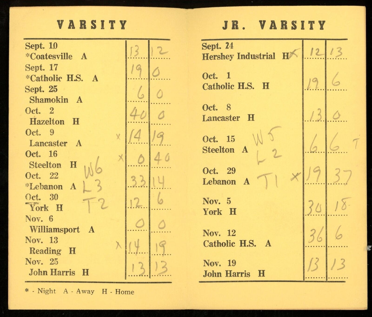 1948 William Penn High School Football 2.5x4.25 Pocket Schedule Harrisburg, PA