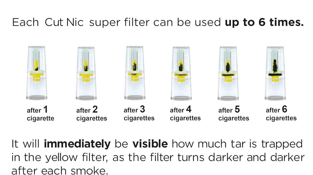 Nic-Out Cigarette Filters (10 Packs / 30 Filters Each) 🚭