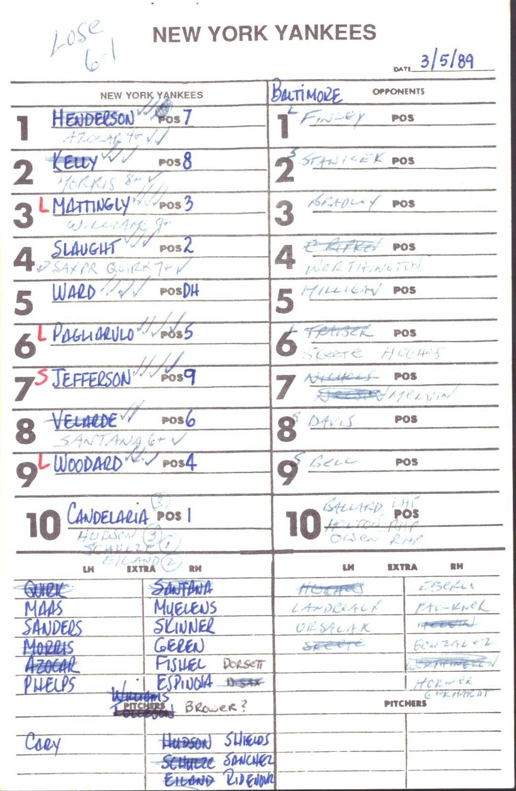 1989 New York Yankees Spring Training 5.5x8.5 Lineup Card vs Orioles 151519