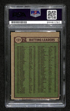 Madlock/Simmons/Sanguillen Signed 1976 Topps Card #191 Batting Leaders PSA/DNA