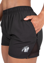Santa Ana Shorts - Black