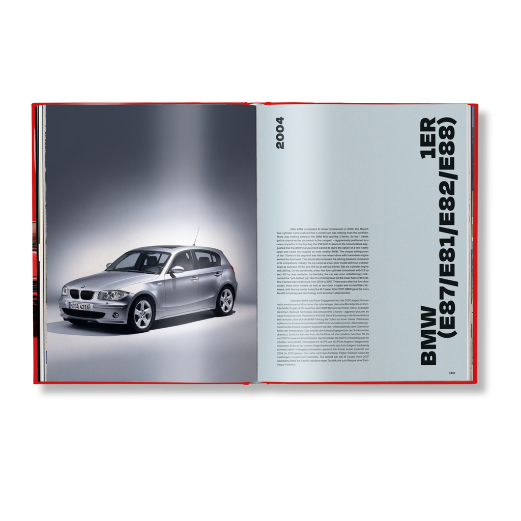BMW Milestones