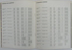 1976 Montreal Olympics Volleyball Program 163910