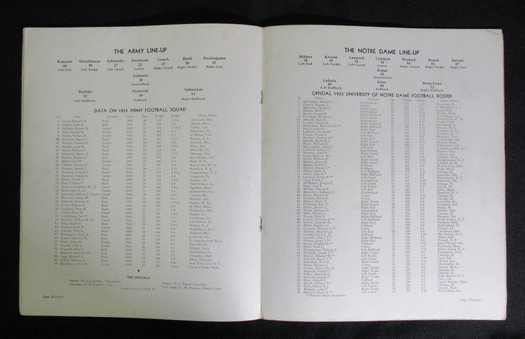 12/2/1933 Army vs. Notre Dame College Program 185834