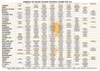1935 College Football Pocket Foldout Schedule Schraffts 151568