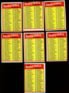 Lot of (7) 1971-72 Topps Basketball Checklist 1-144 Unmarked #144 Cards