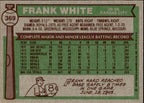 Frank Wite Autographed 1976 TOPPS Card #369 Kansas City Royals 183445