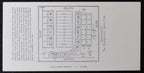 1979 Blue & Gray Cramptom Bowl North vs. South Championship Ticket Stub