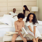 100% Cotton Sheet Set | Luxe Hotel Collection
