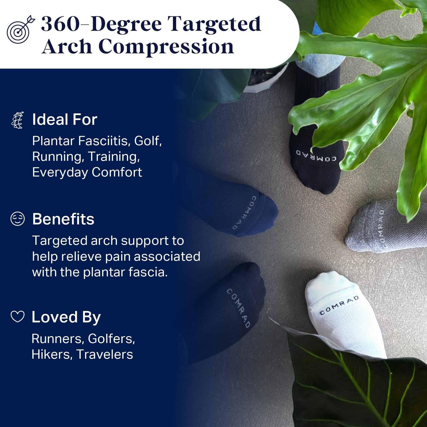 Ankle Compression Socks