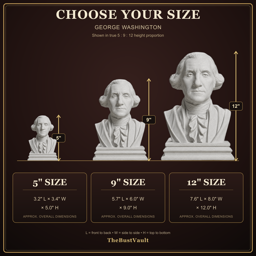 George Washington