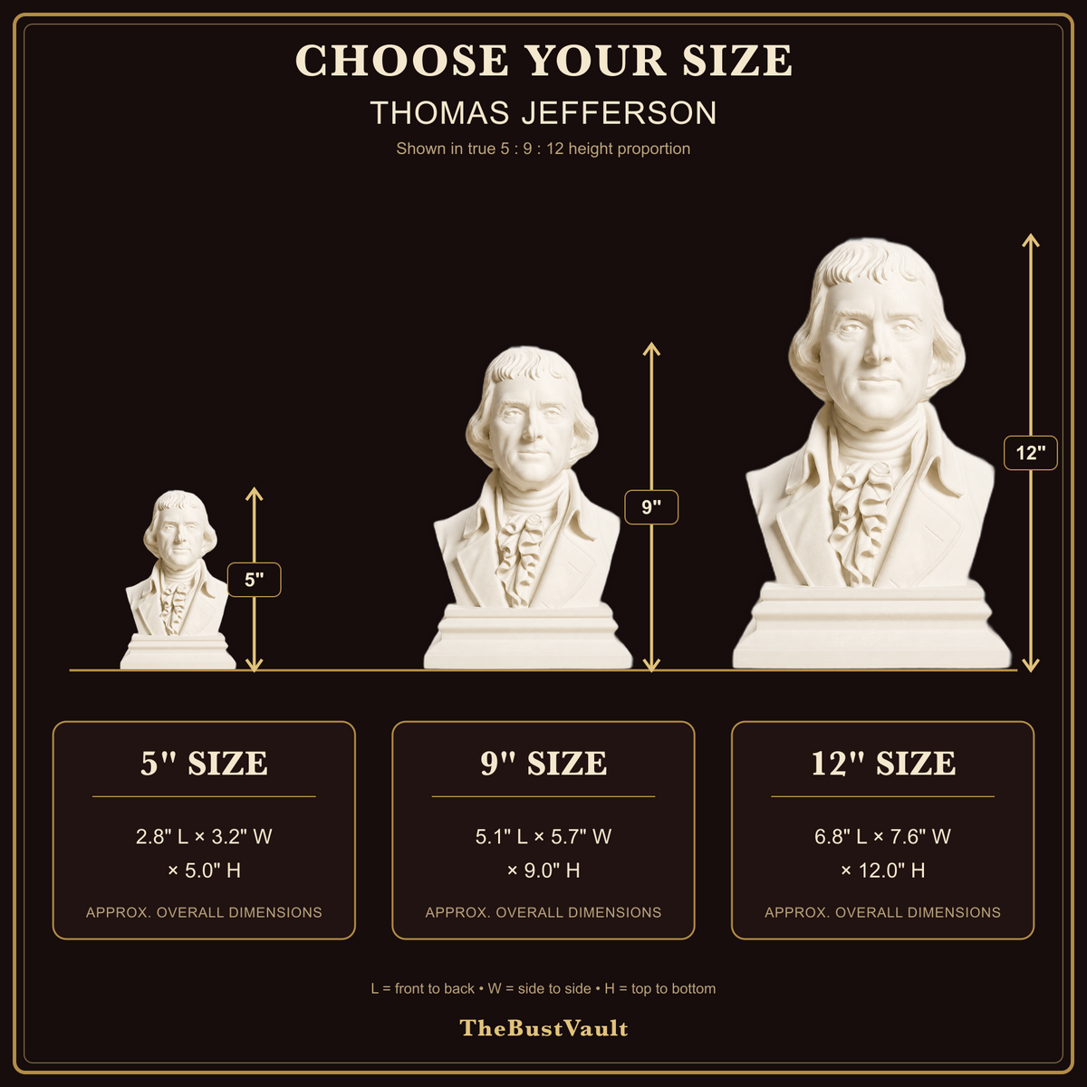 Thomas Jefferson