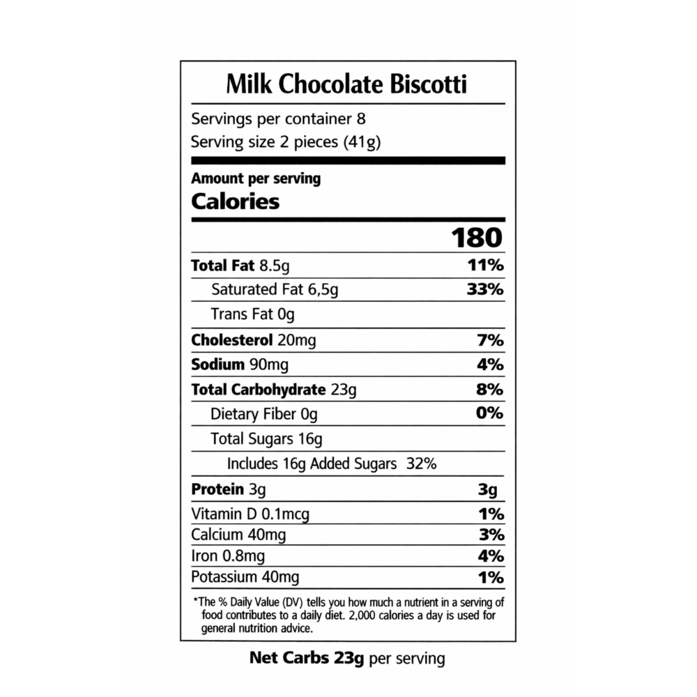 Milk Chocolate Covered Salted Caramel Biscotti Gift Tin - 16 Piece