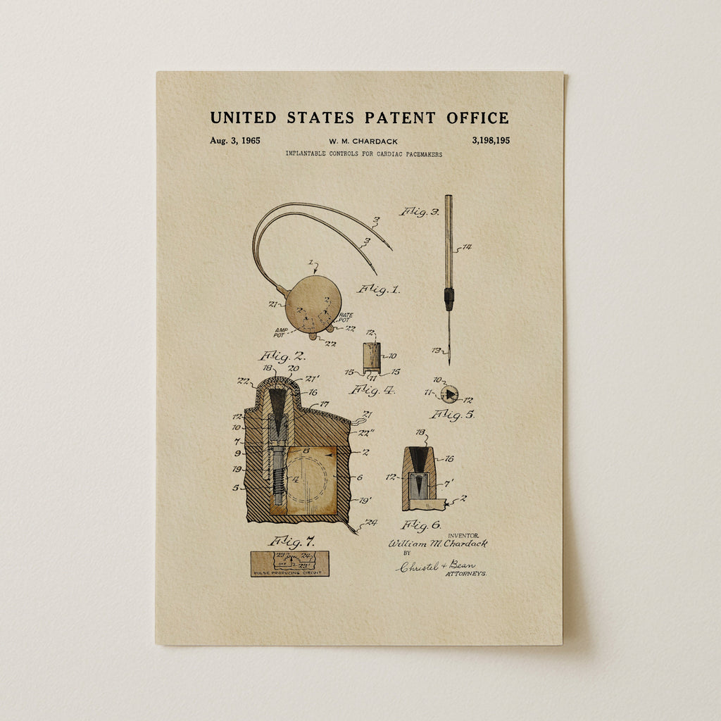 Cardiac Pacemaker Controls (1965)