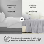 ChillSide™ Cooling Sheets