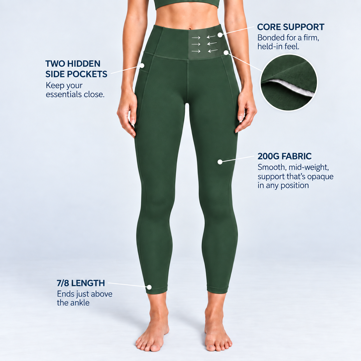 Trimline Core Support Legging