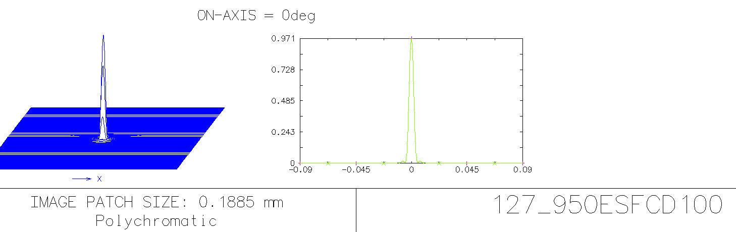 ED102-FCD100 Series Air-Spaced Triplet Telescope in Carbon Fiber