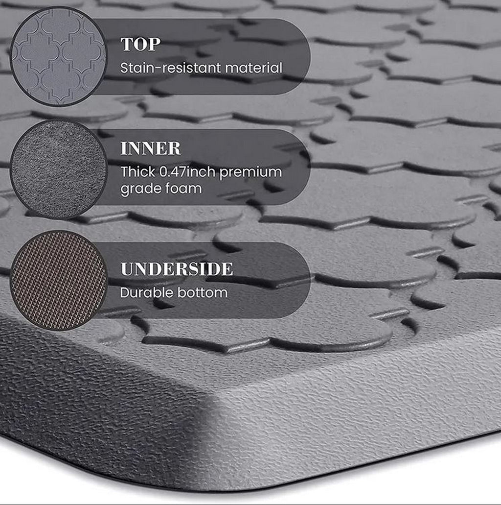 Trellis Embossed Foam Kitchen Mat.